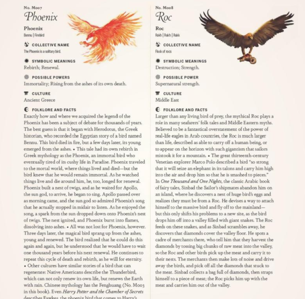 The Complete Language of Birds